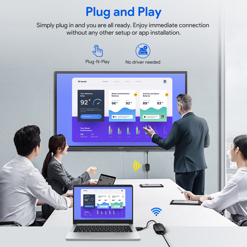 wireless hdmi transmitter and receiver​