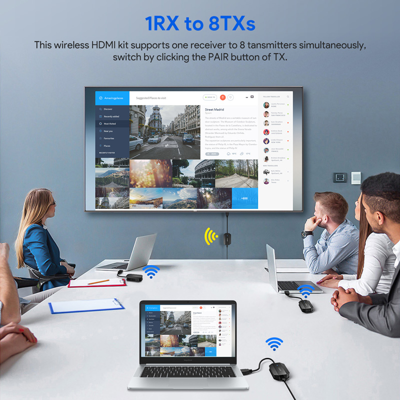 wireless hdmi transmitter and receiver​