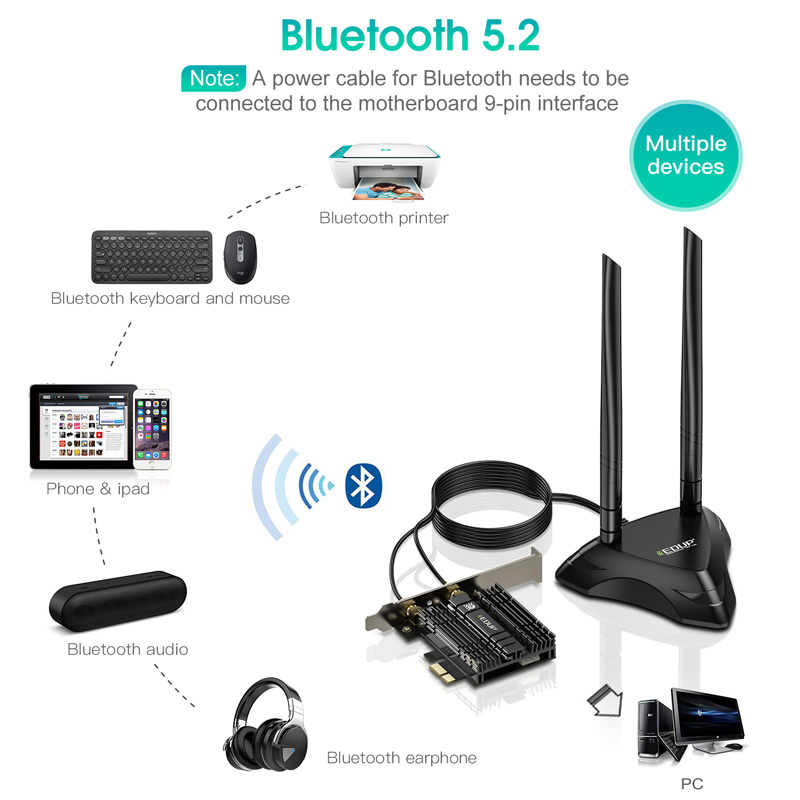 pci express wifi card​ pci express card wifi​