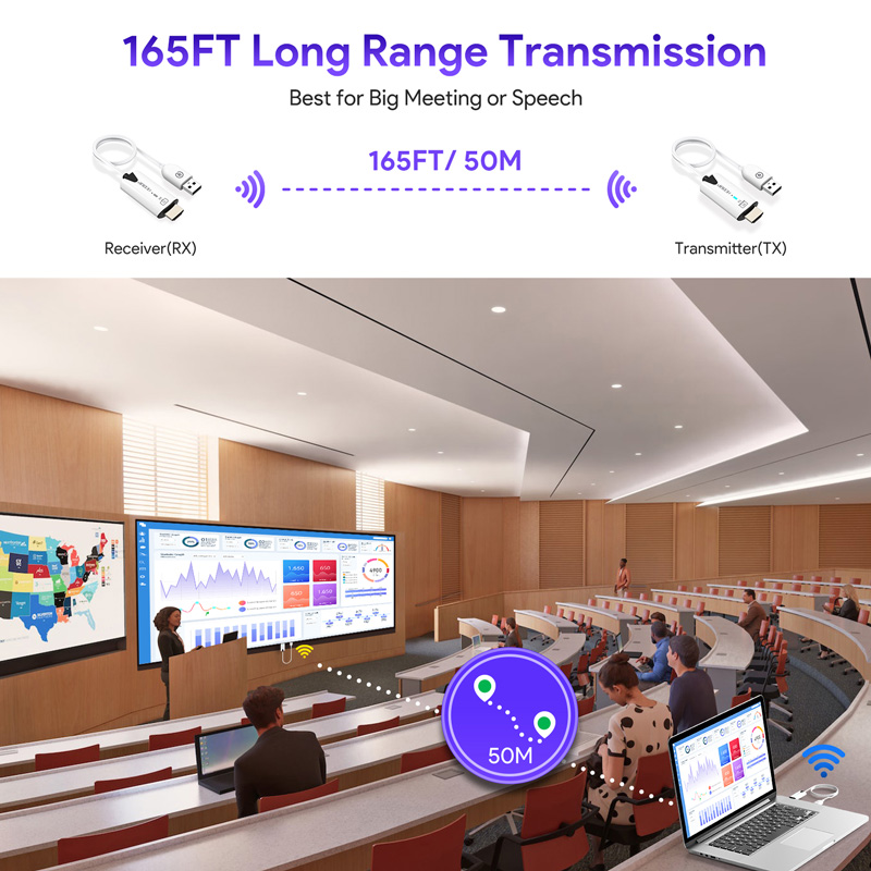 wireless hdmi transmitter and receiver wireless hdmi​